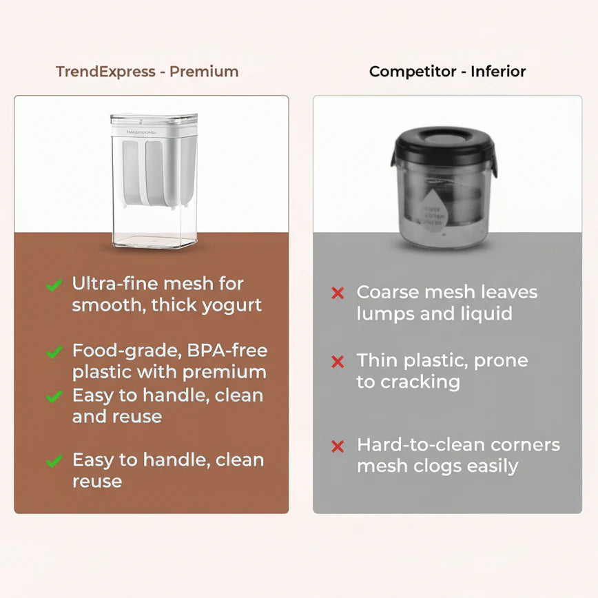Multifunctional Yogurt Filter with Fine Mesh Strainer