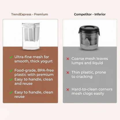 Multifunctional Yogurt Filter with Fine Mesh Strainer