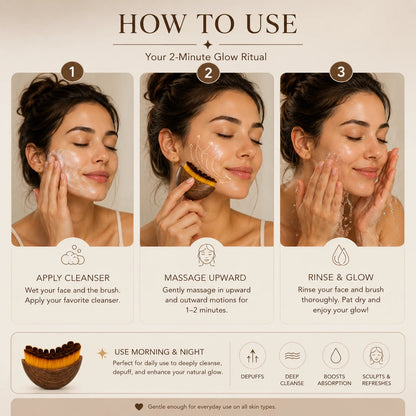 DePuff™ Facial Sculpting Brush